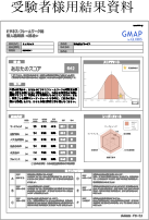 採点・フィードバック